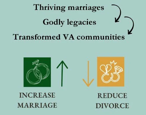 Glory Shout!  Look what God has done!