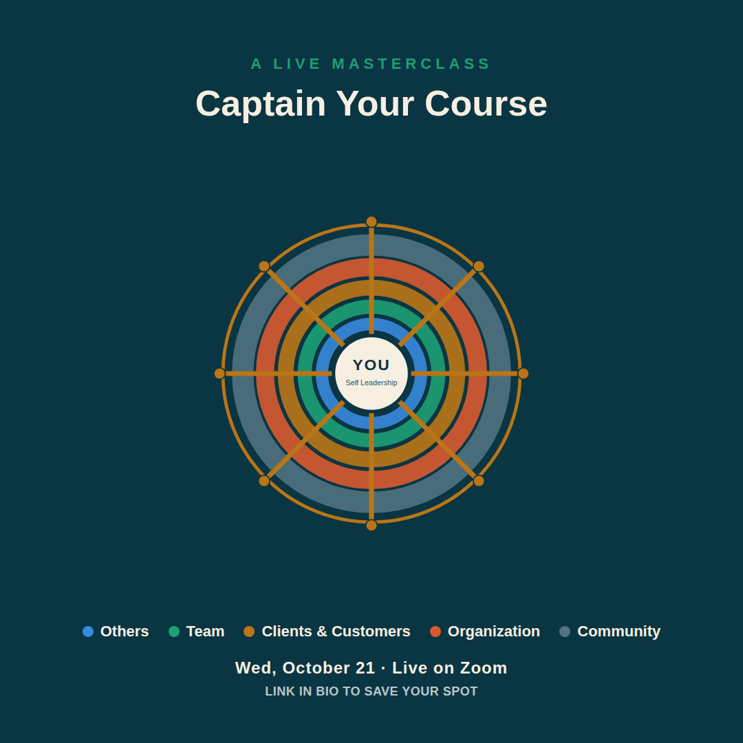 Captain Your Course