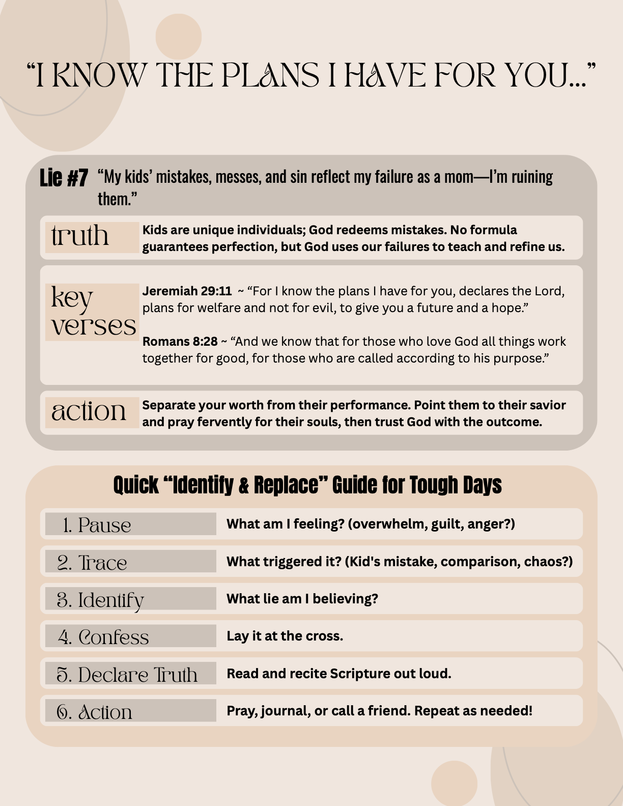 Truth for the Homeschool Mom's Heart - PREVIEW LG PG 4.png