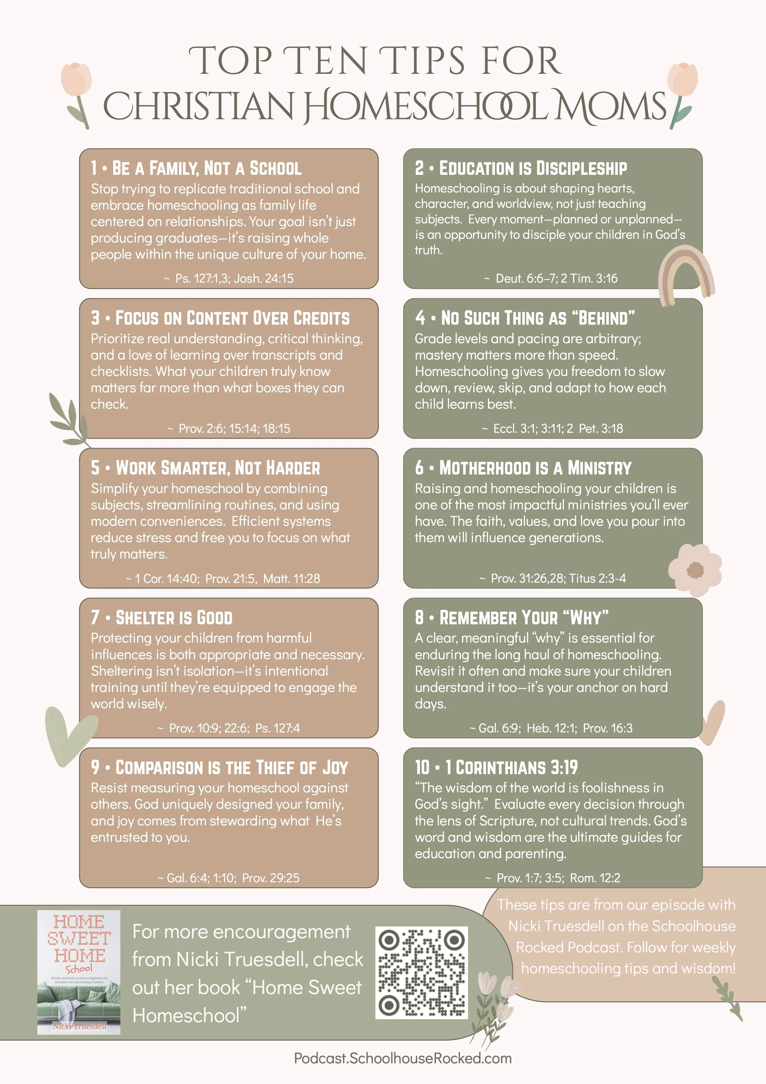 Top 10 Tips for Christian Homeschool Moms - Free Printable Encouragement Guide