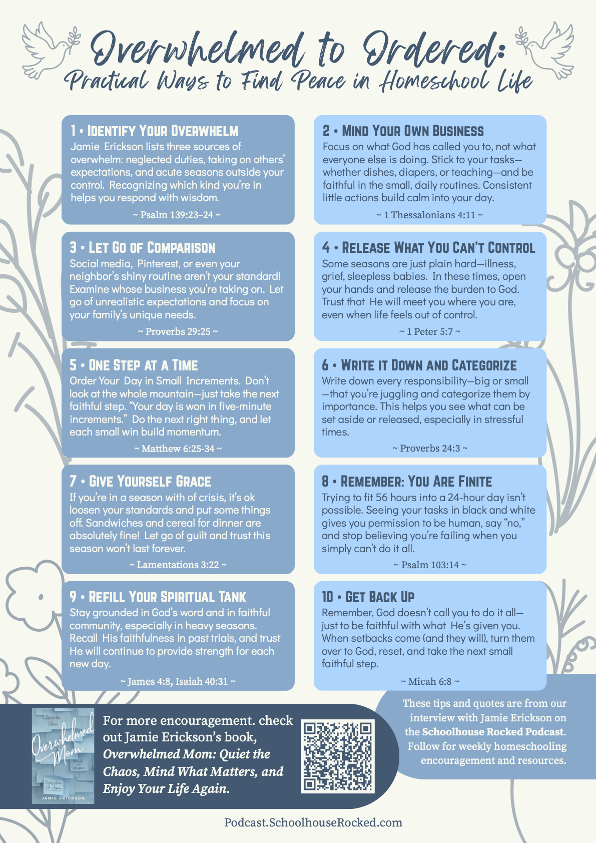 Overwhelmed_to_Ordered PREVIEW LG.png