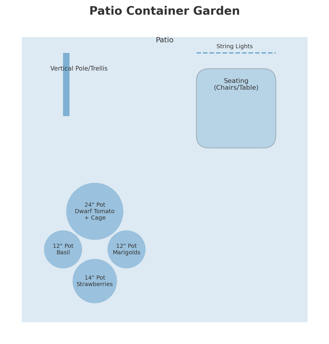 patio container garden