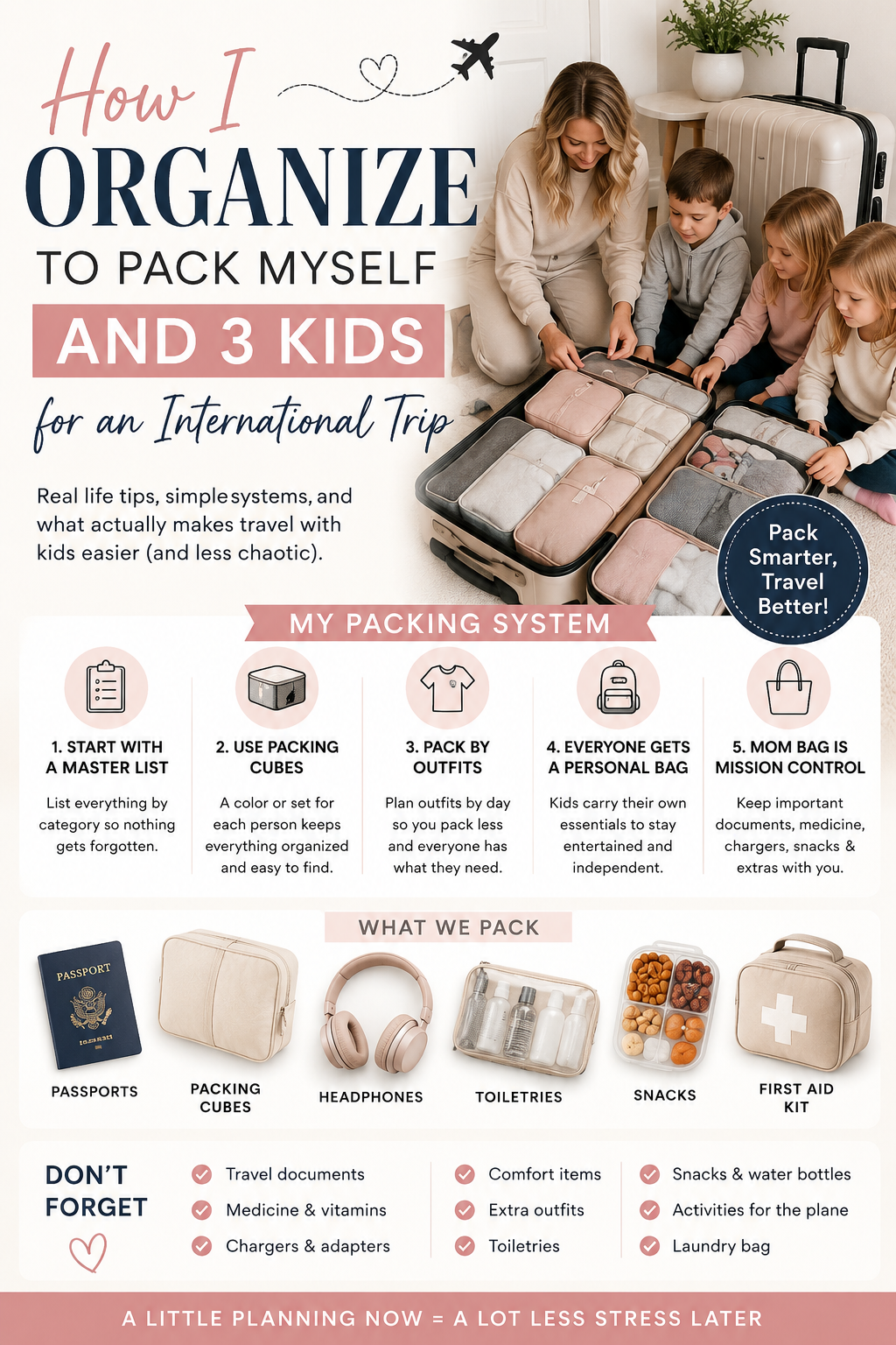 How I Organize to Pack Myself and 3 Kids 