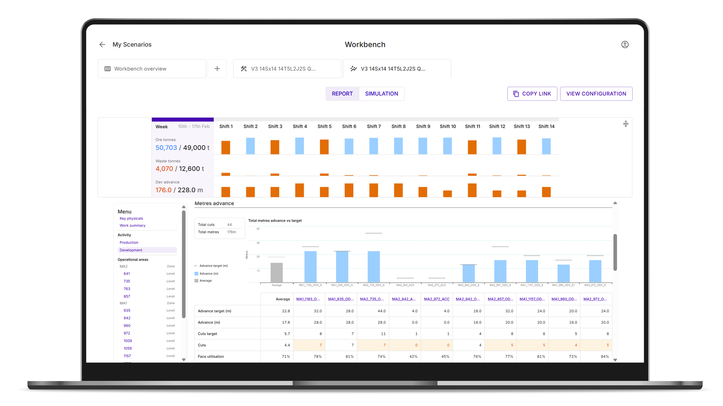_Dashboards_idobaSim_010_Development Meters advance all shifts_Rev A.png