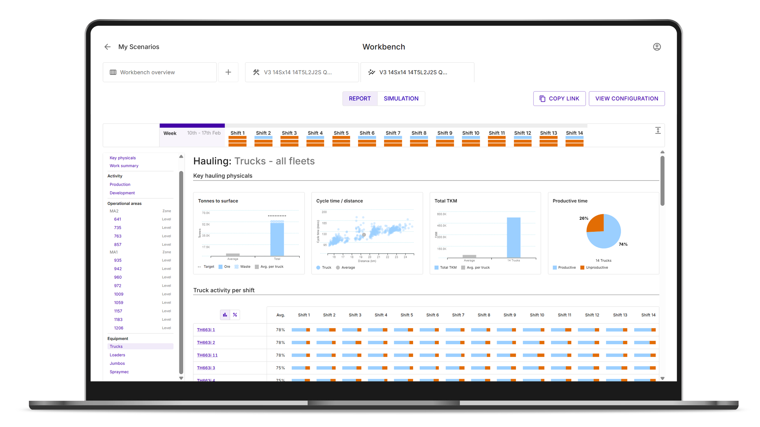 _Dashboards_idobaSim_022_Truck productivity summary 14 shifts_Rev A.png
