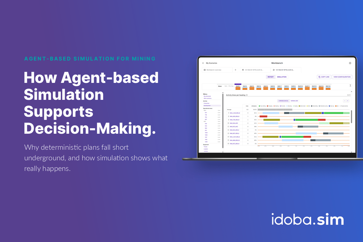 How Agent-based Simulation Supports Decision-Making.