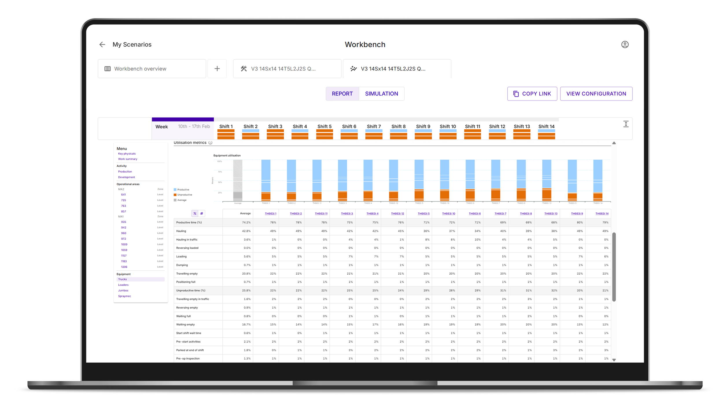 Truck utilisation dashboard in idoba.sim