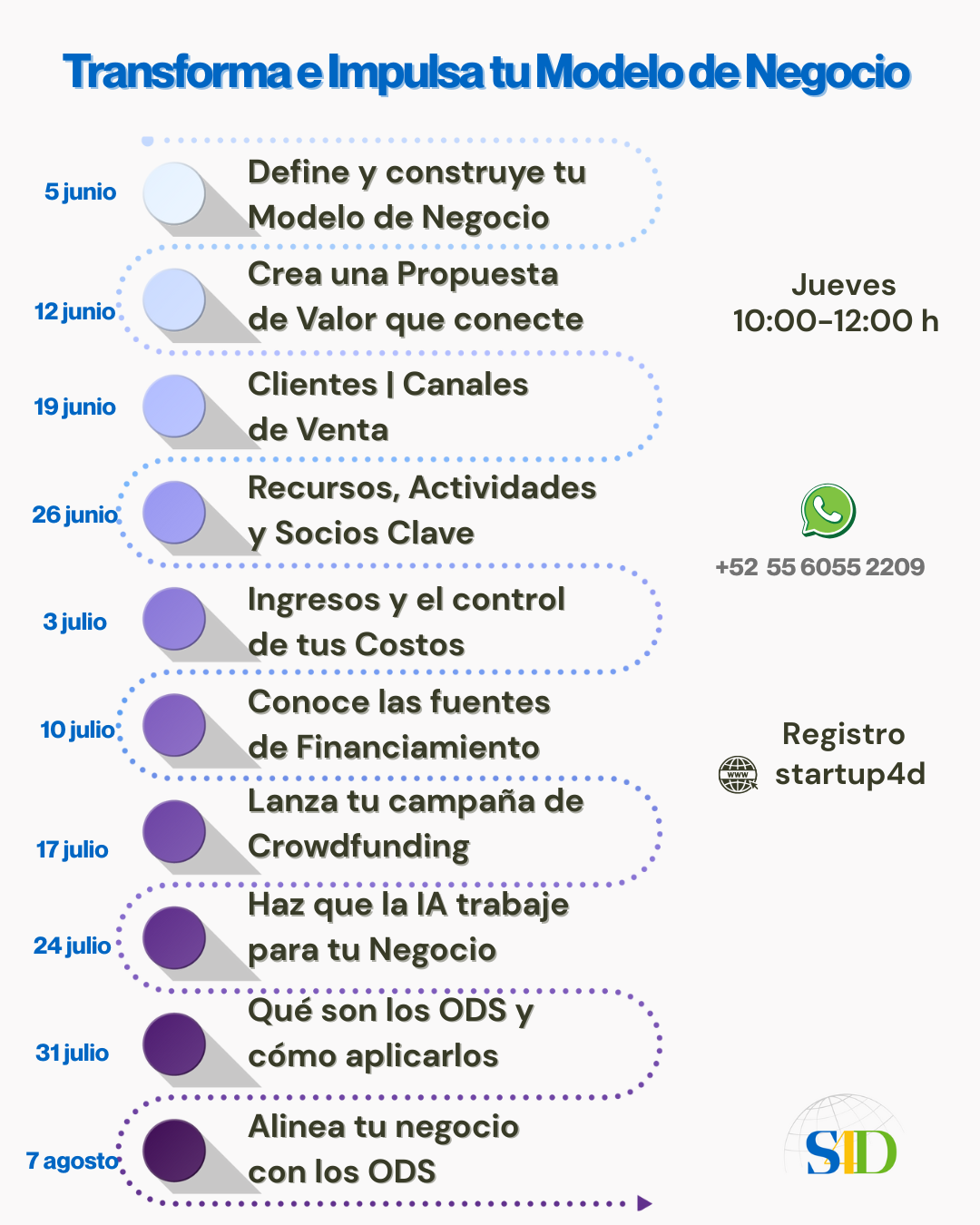 Programa Negocios S4D S-10Web.png