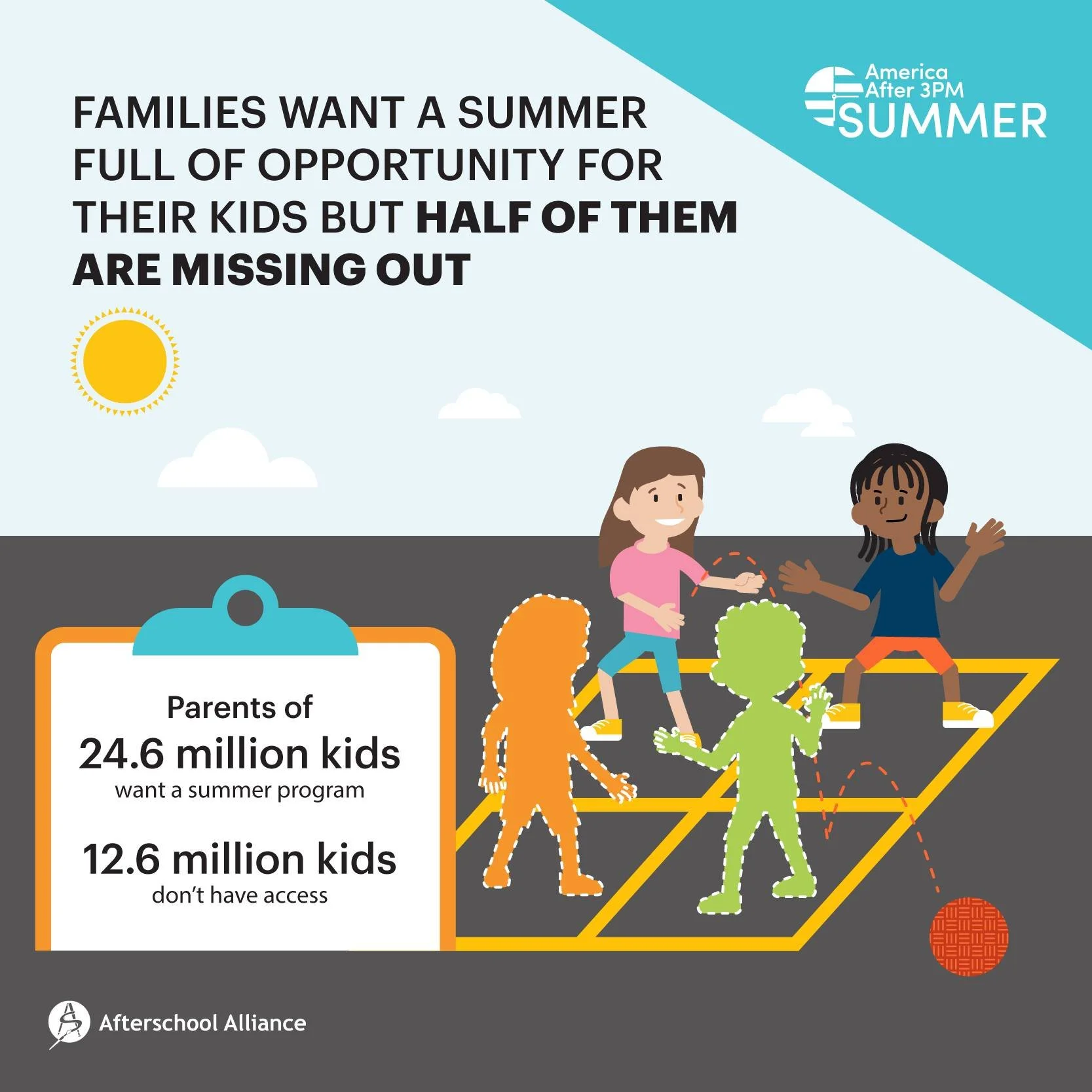 New National Report Highlights Growing Need for Summer Learning Opportunities