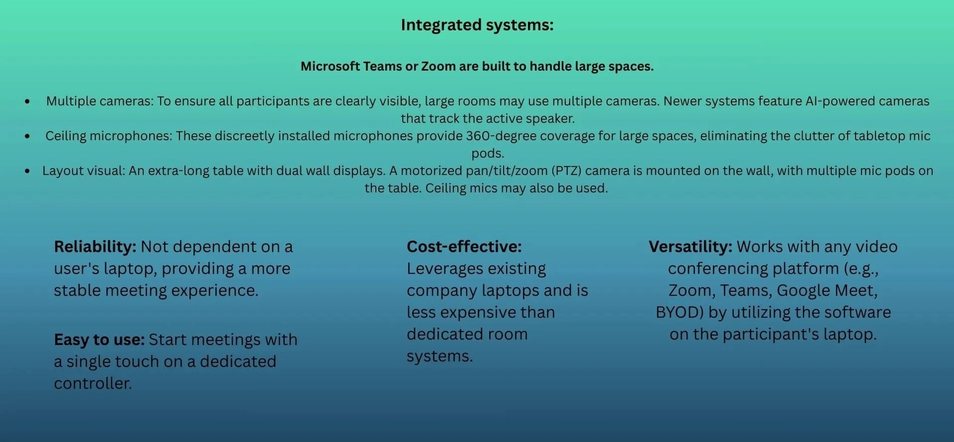 Information about integrated systems for large video conferencing, including multiple cameras, ceiling microphones, and dual wall display with a motorized camera, with benefits listed for reliability, cost-effectiveness, and versatility.