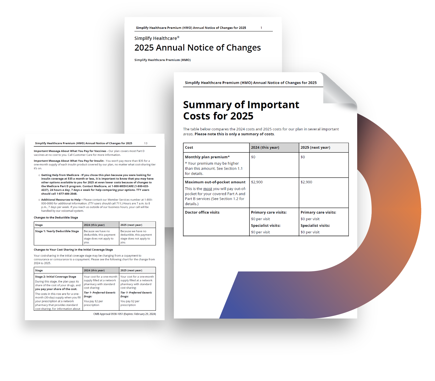 Solution Packages Simplifydocs