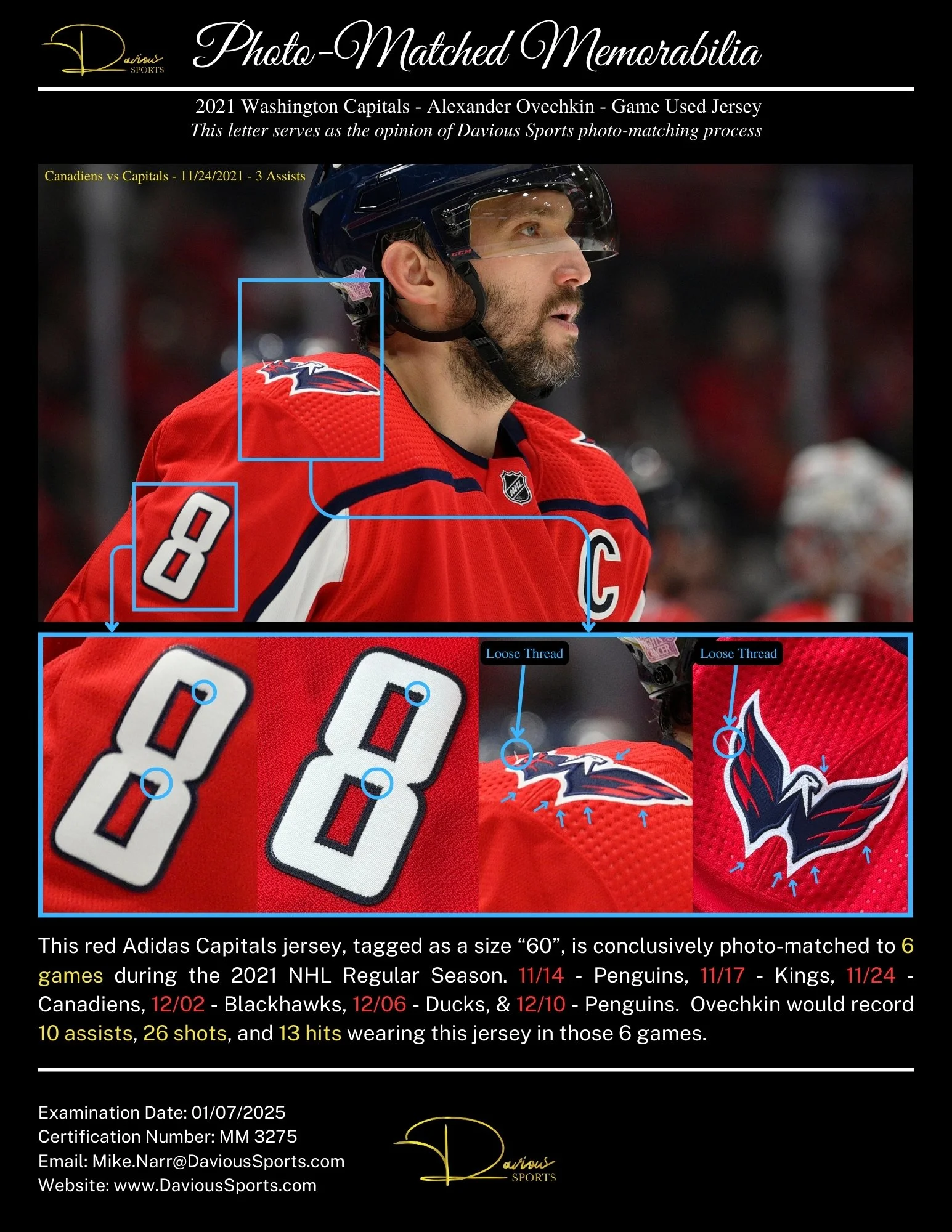 Alex Ovechkin