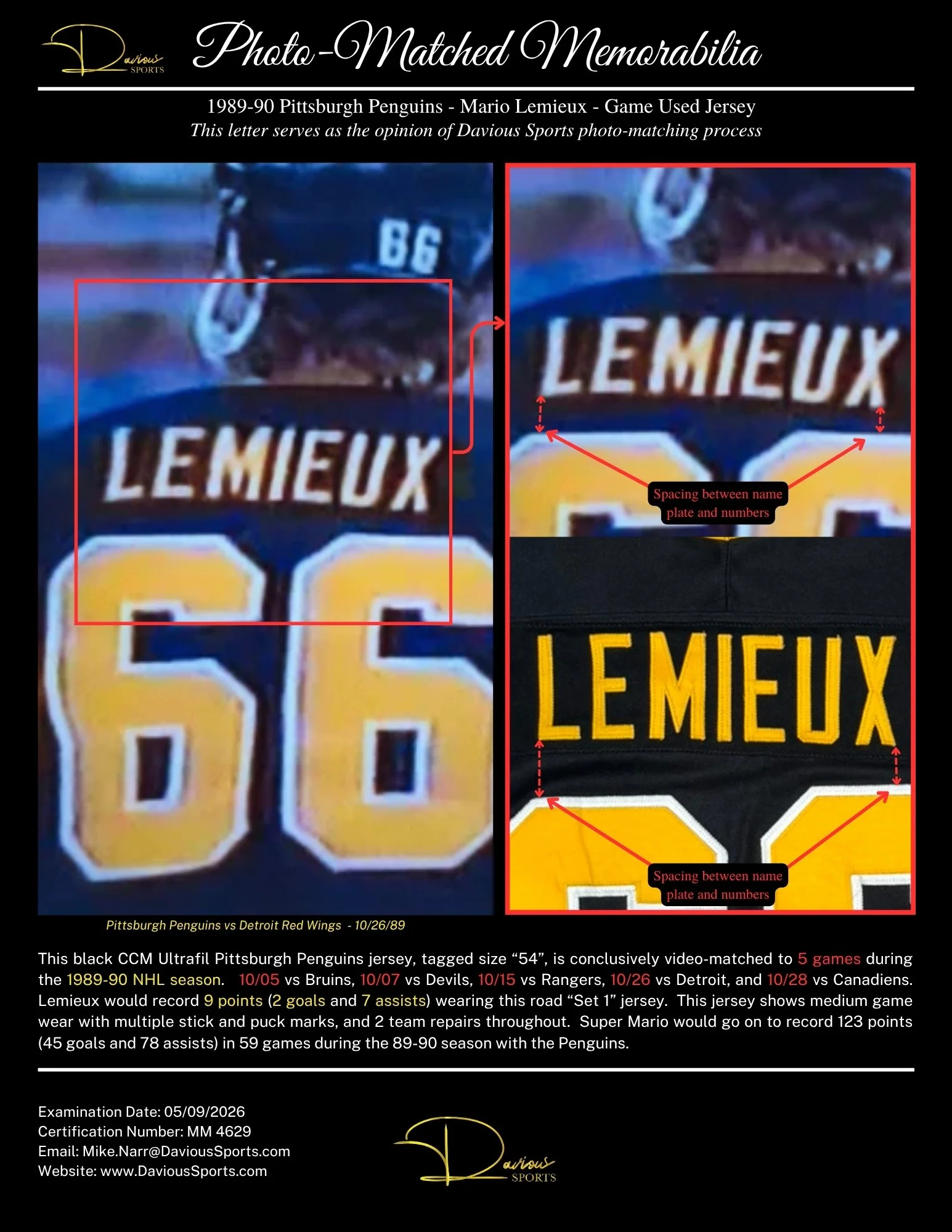 Mario Lemieux