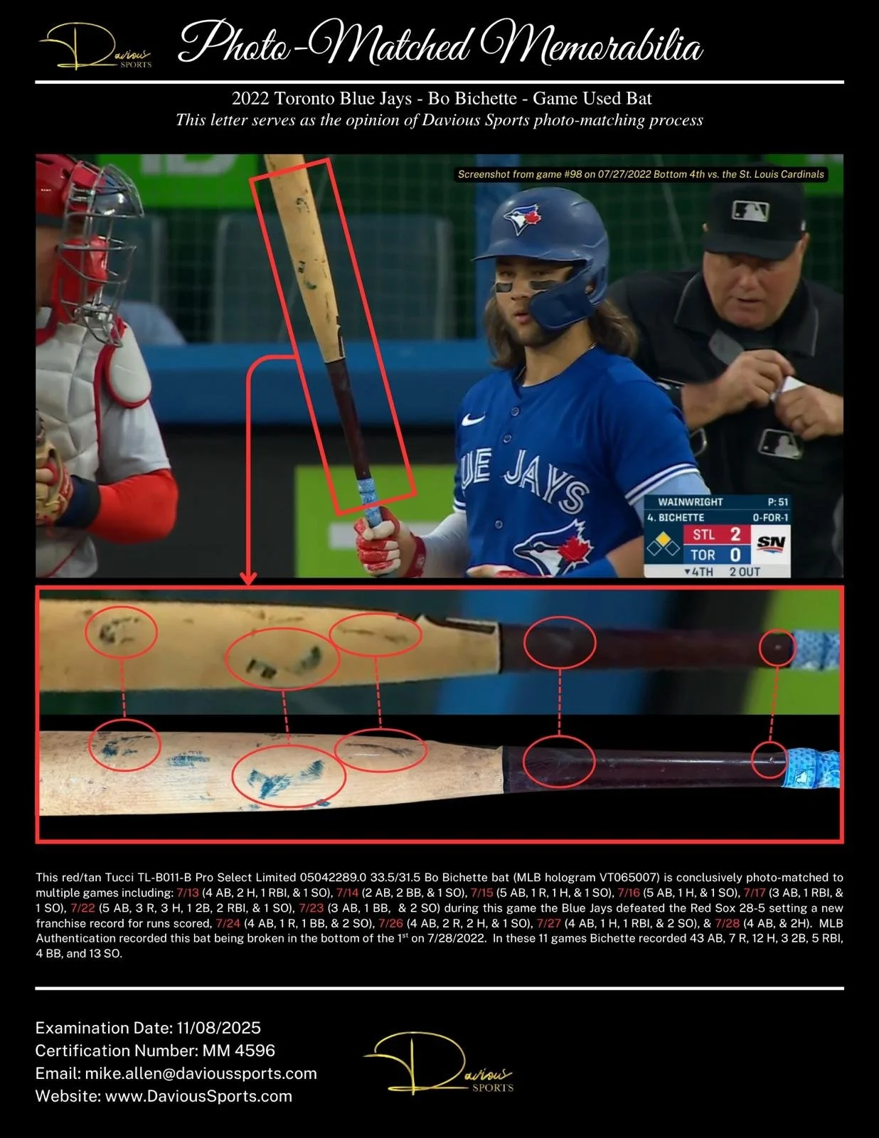 Bo Bichette