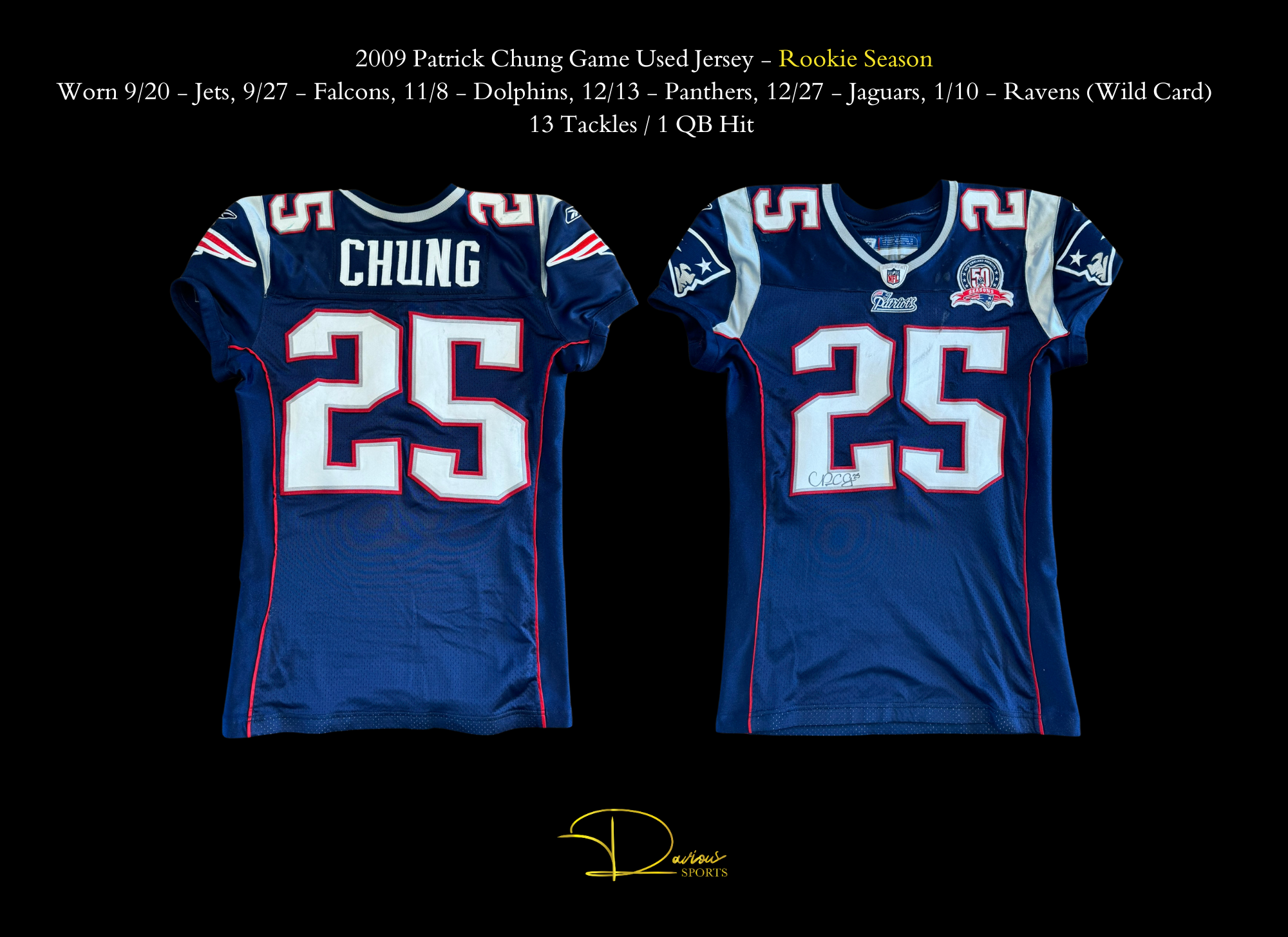 Patrick Chung