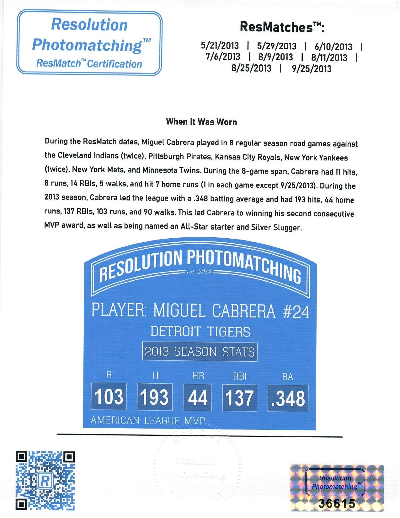 Miguel Cabrera
