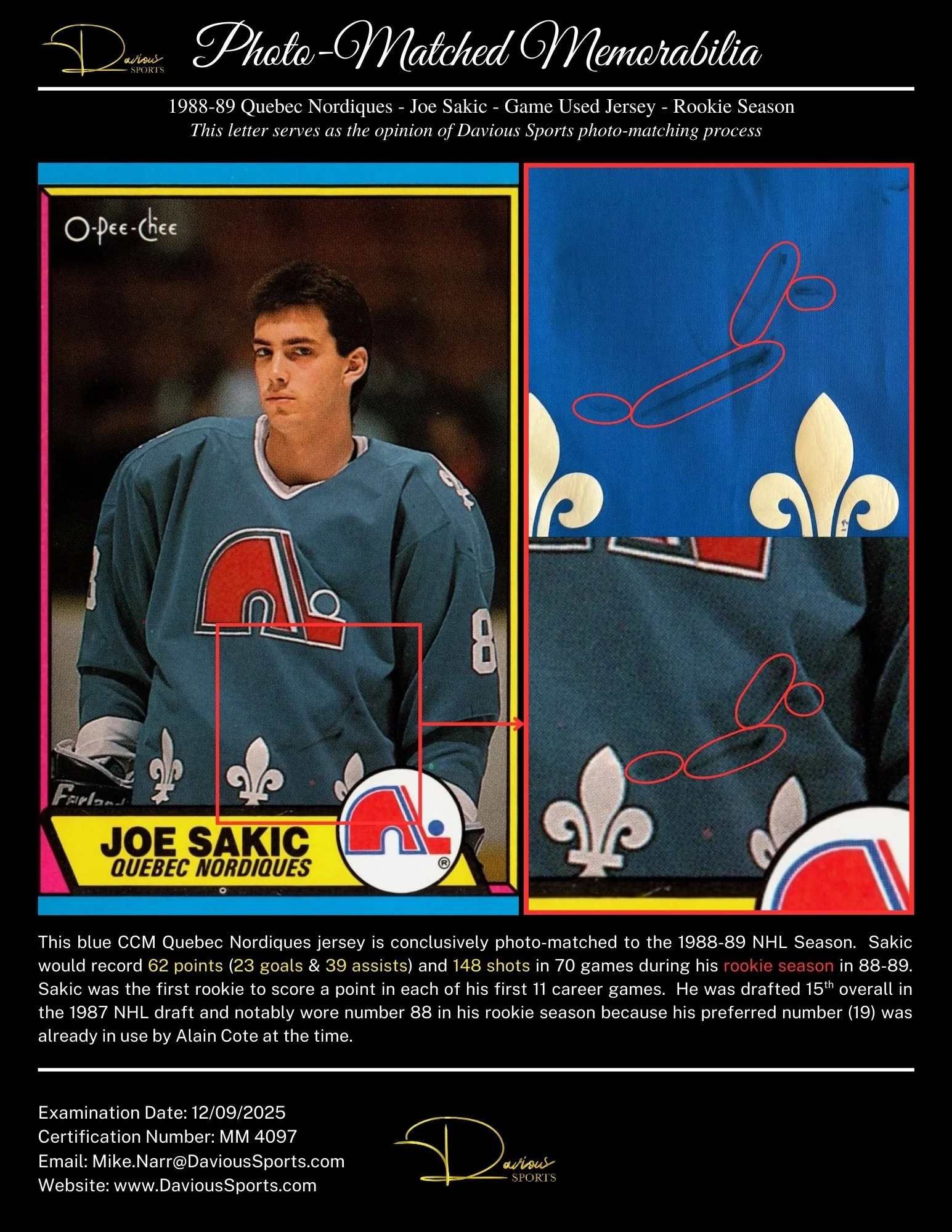 Joe Sakic