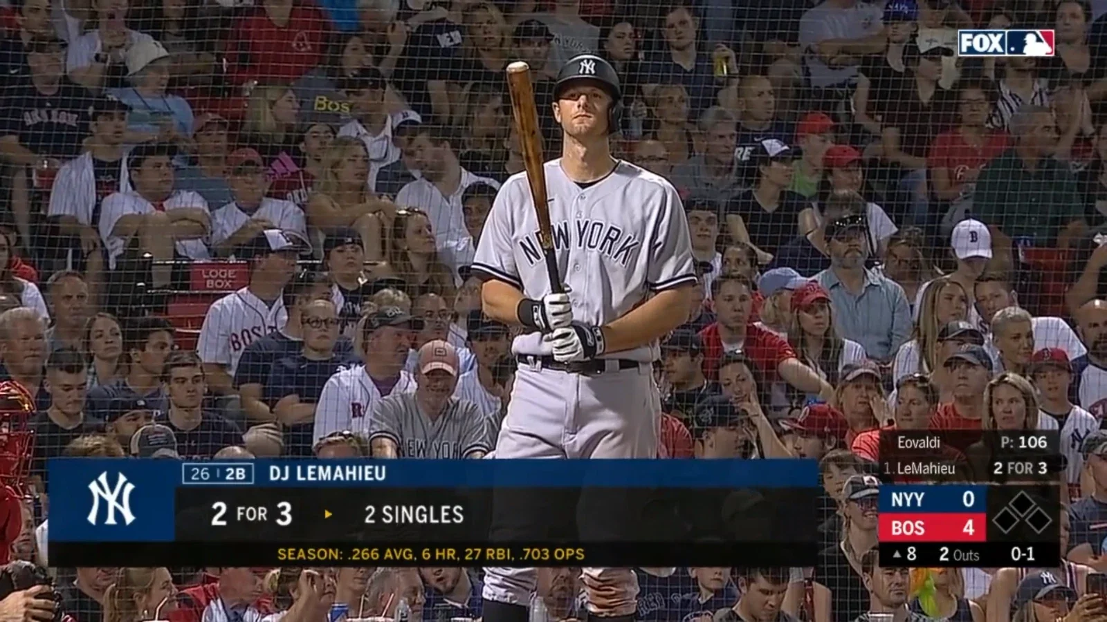 DJ LeMahieu
