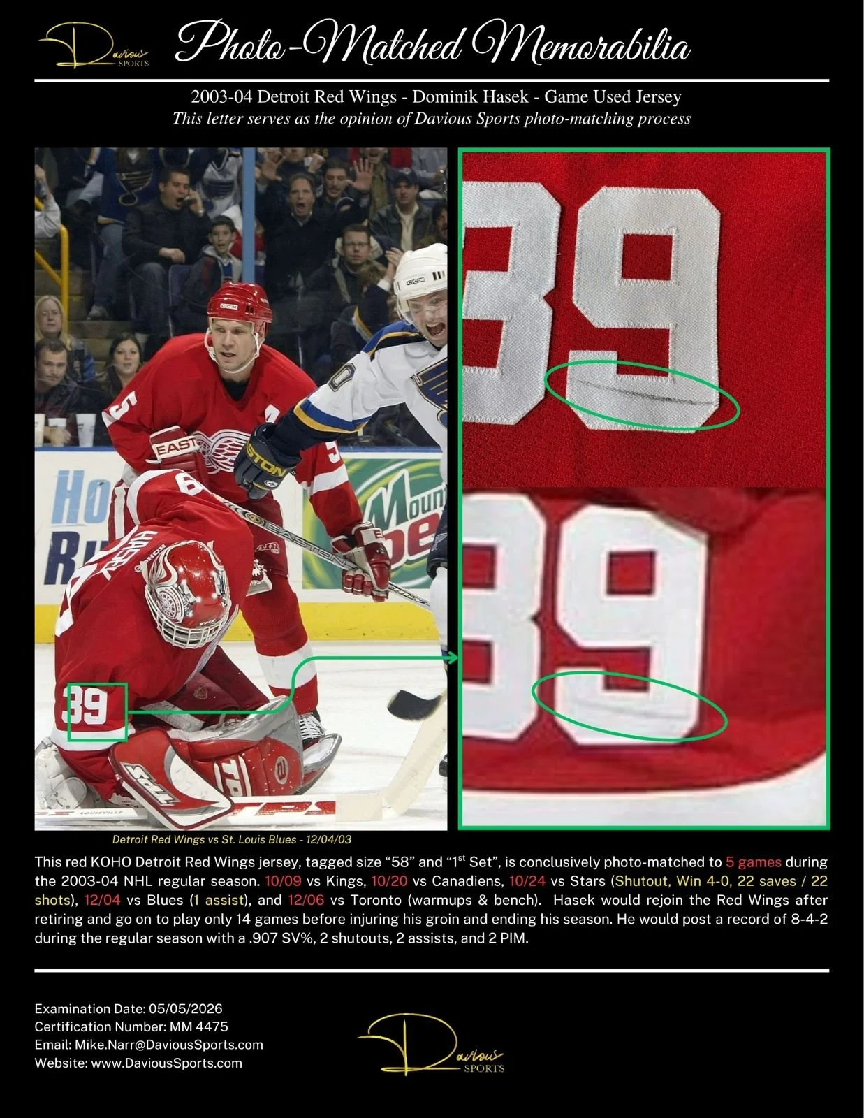 Dominik Hasek