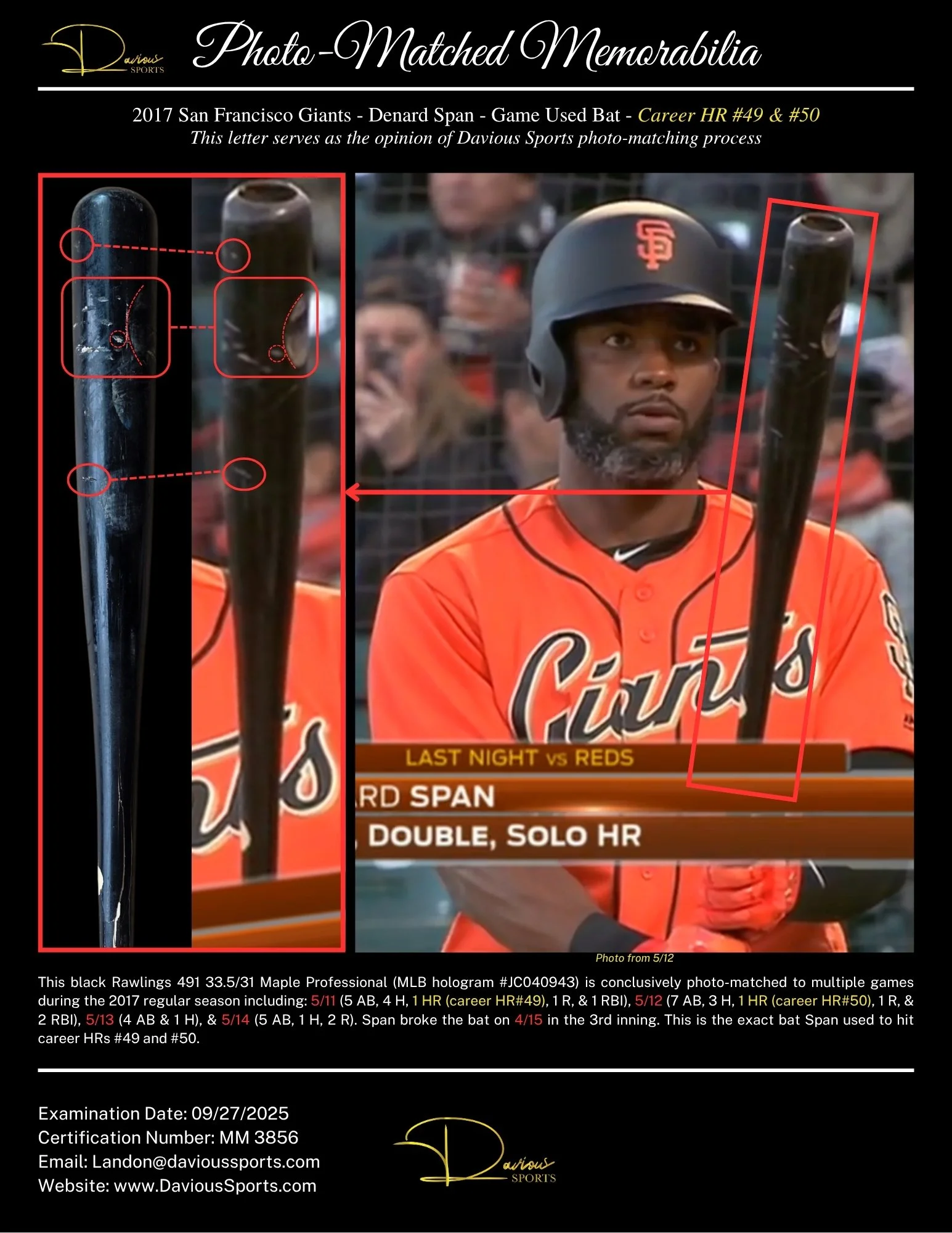 Denard Span
