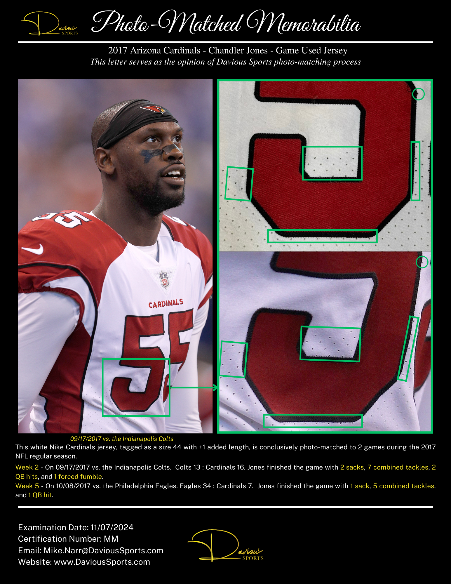 Chandler Jones