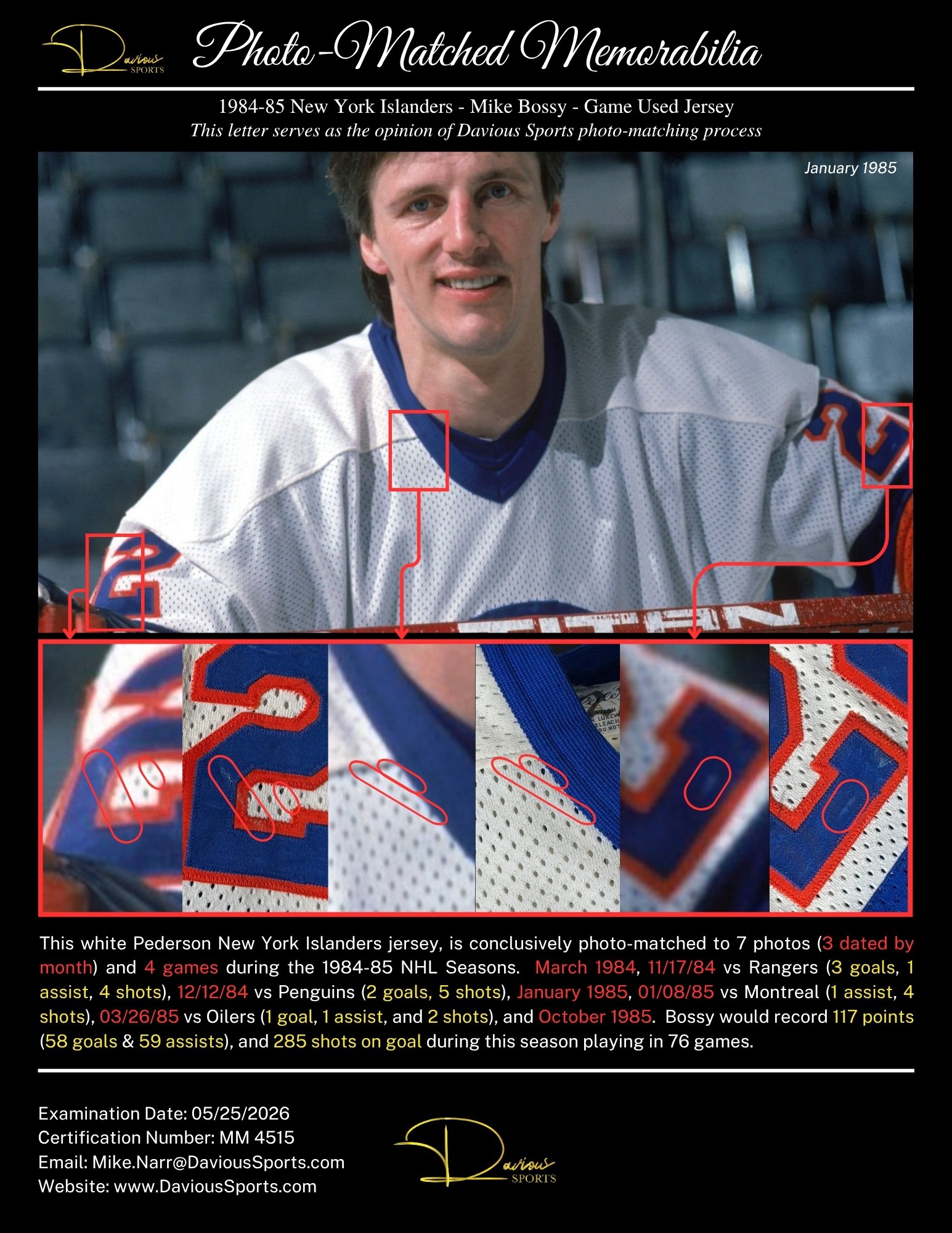 Mike Bossy