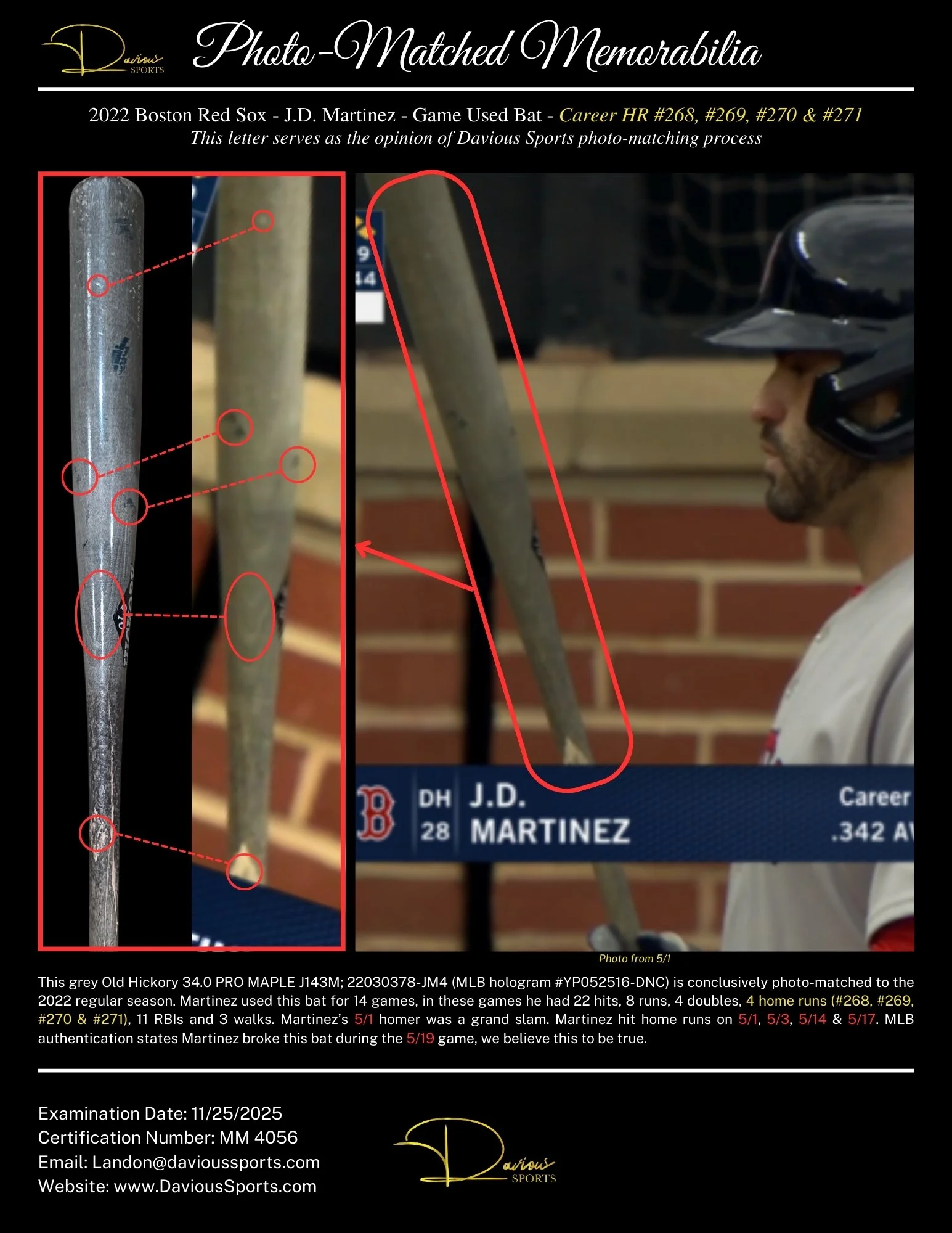 J.D. Martinez