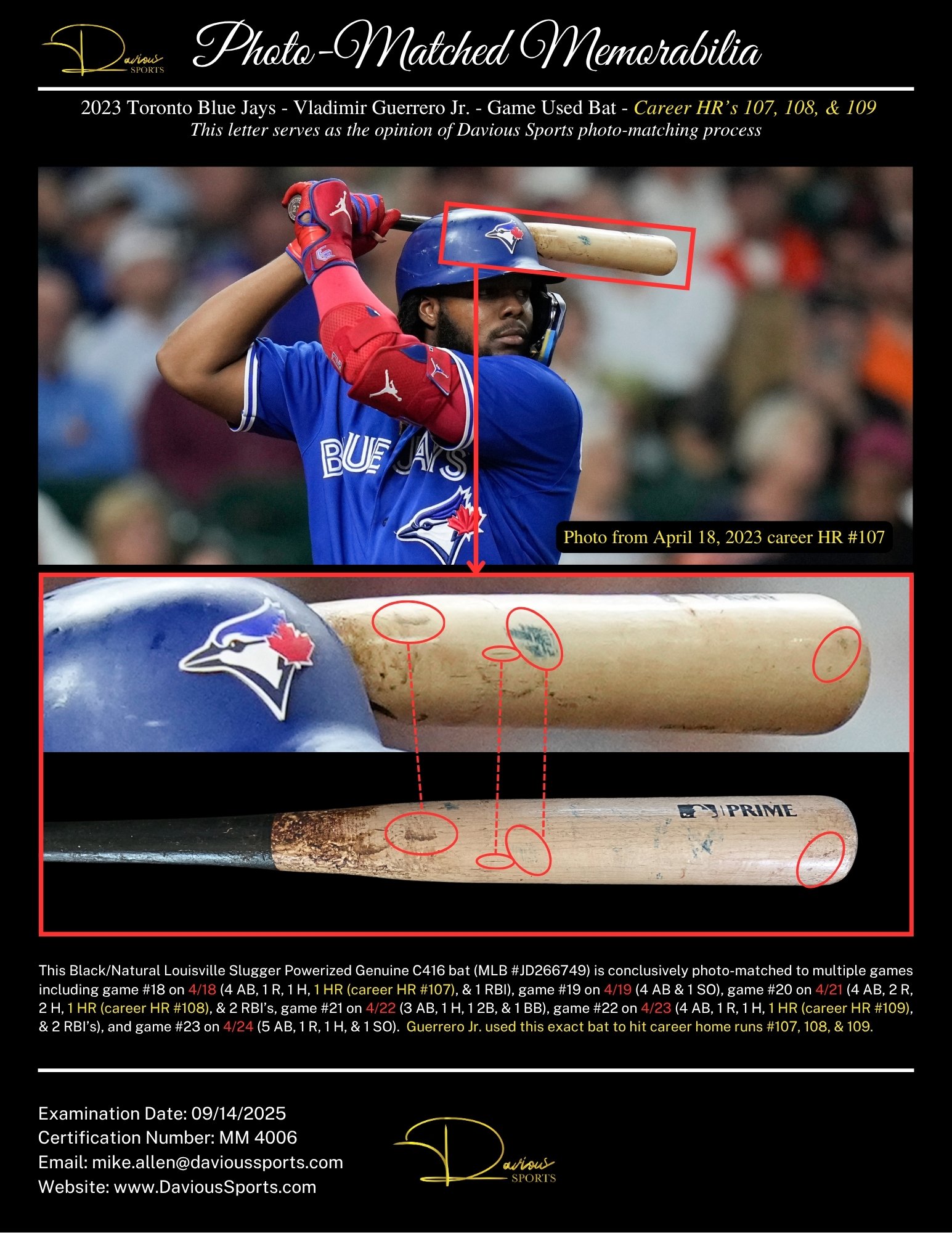 Vladimir Guerrero Jr.