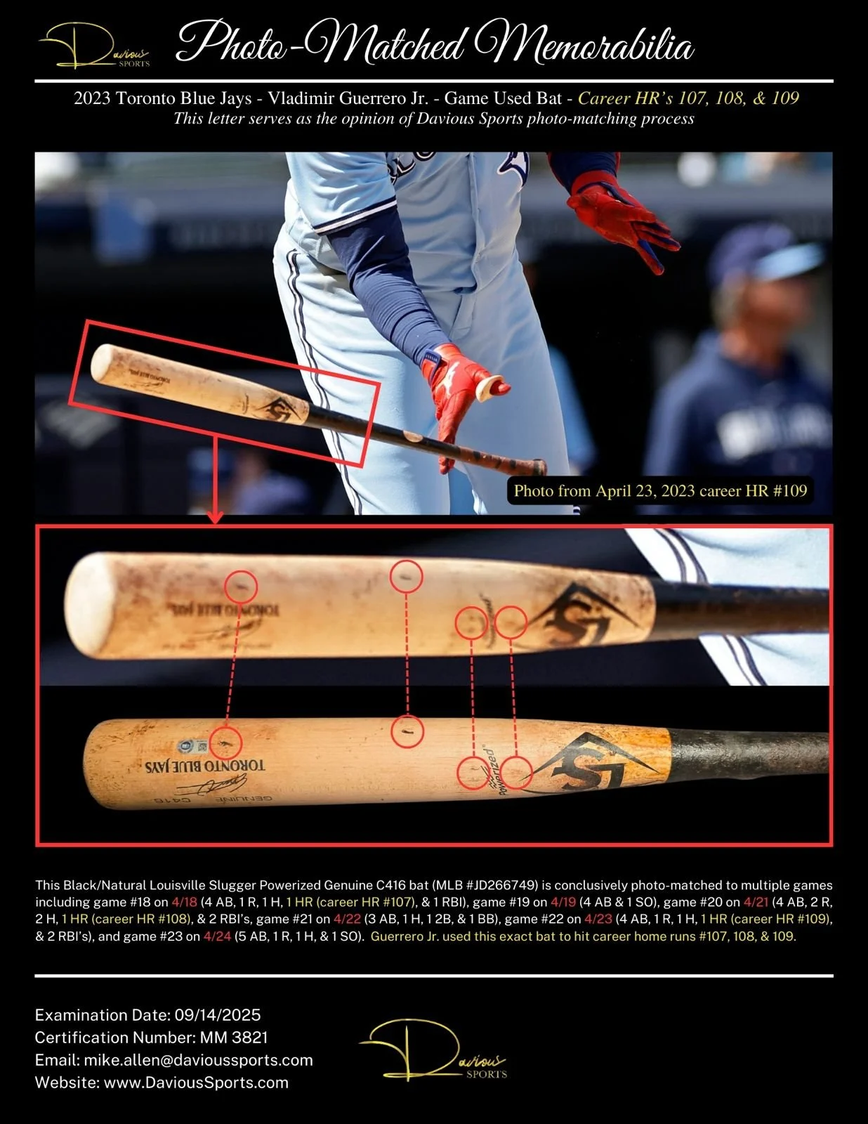 Vladimir Guerrero Jr.