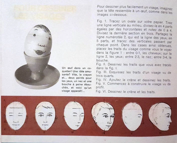 attention aux simplifications dans le dessin