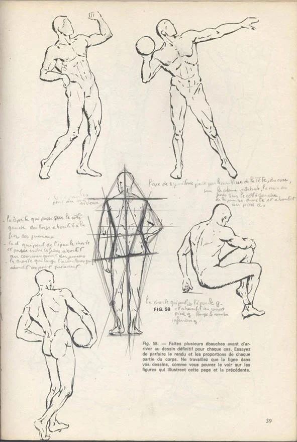 positions classiques en dessin