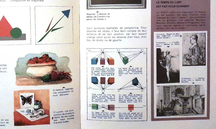 quelques bases sur la perspective