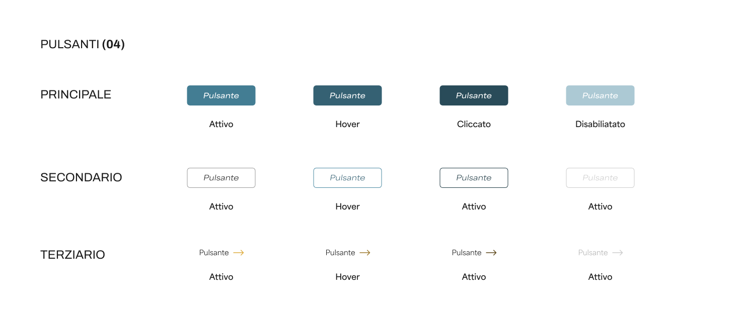 Pulsanti - ThePole.png