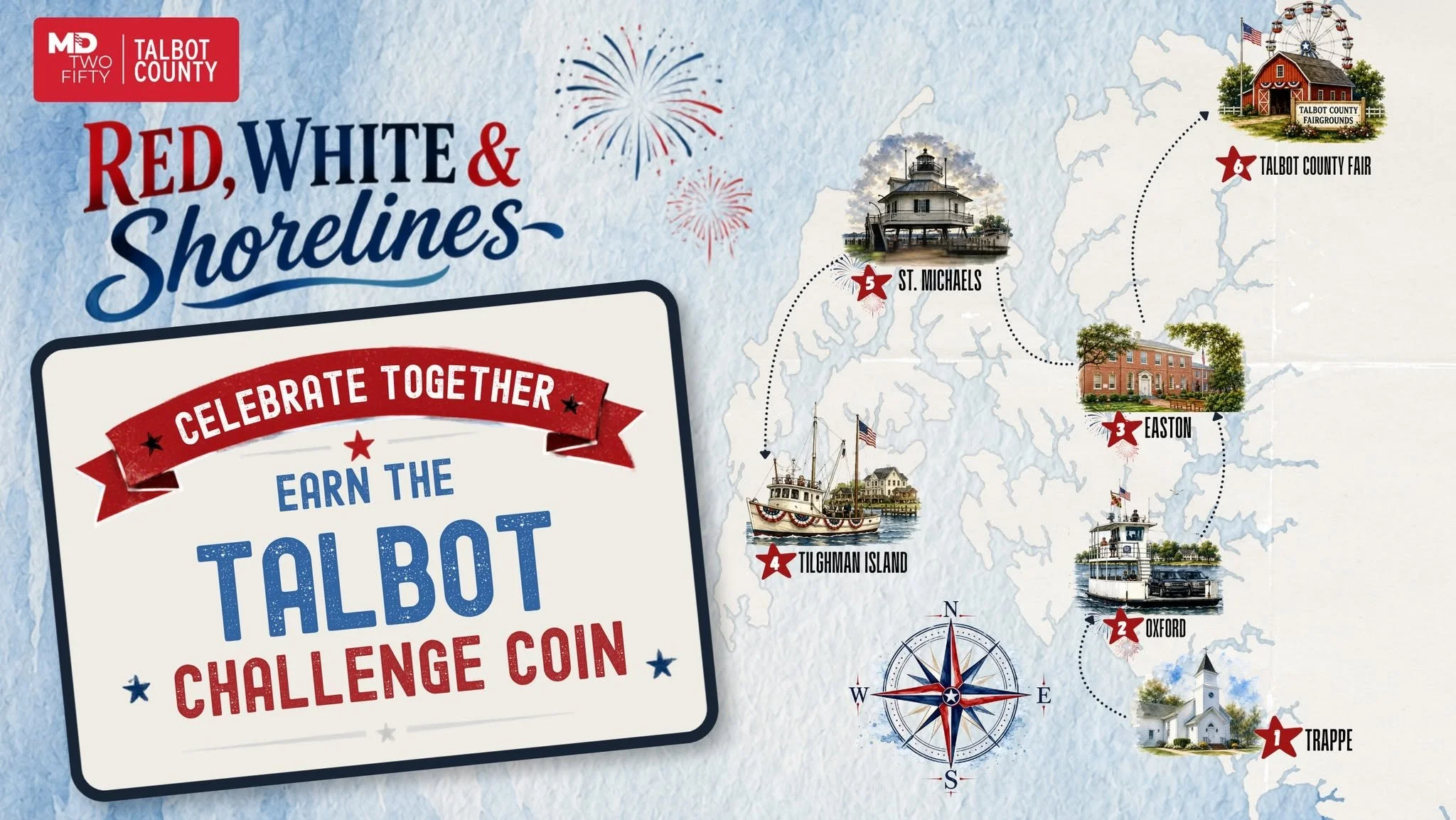 Red, White, and Shorelines Challenge