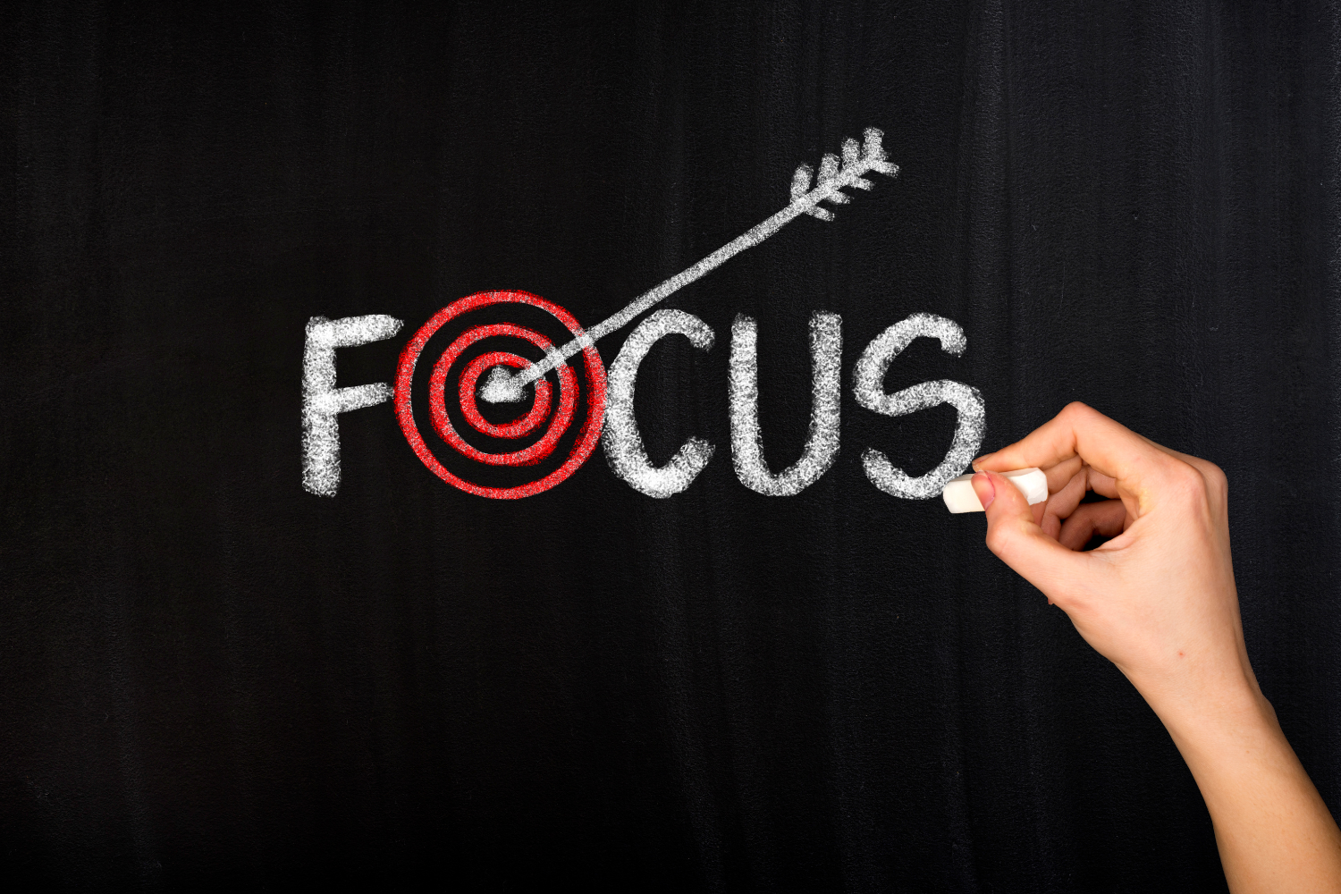 What Your Current Results Say About Your Focus
