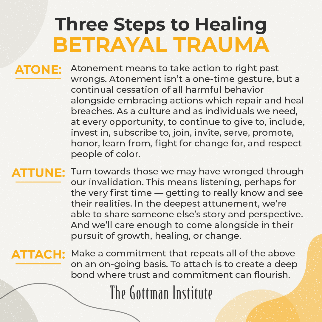 Three Steps to Healing Betrayal Trauma; Atone, Attune, Attach