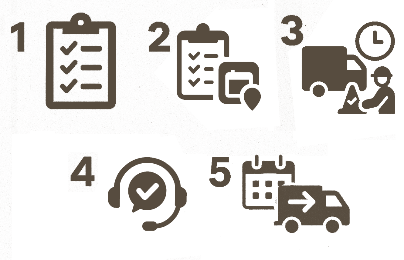 Icons representing checklist, location pin, delivery truck, calendar, and customer service for logistics or delivery management.