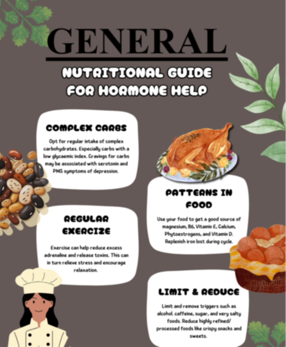 General Nutrition Tips for Hormone Help | Cycle-Syncing | FREEBIE PDF