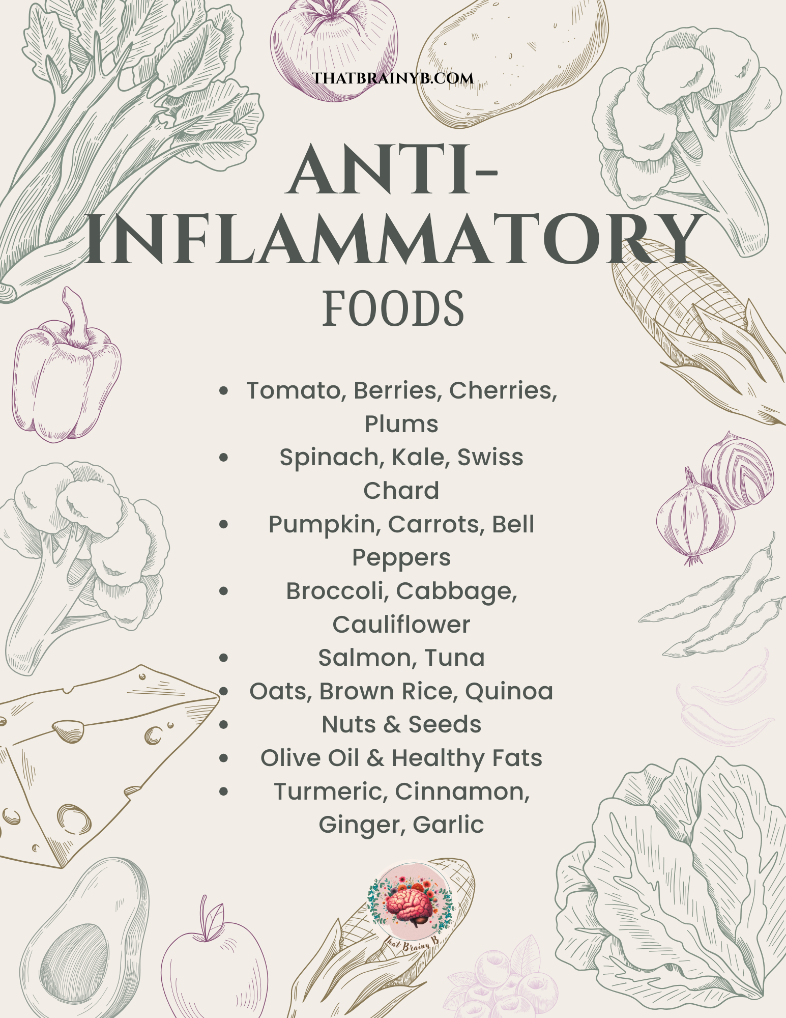 Basic Anti-Inflammatory Food List | FREEBIE PDF | Easy Reference