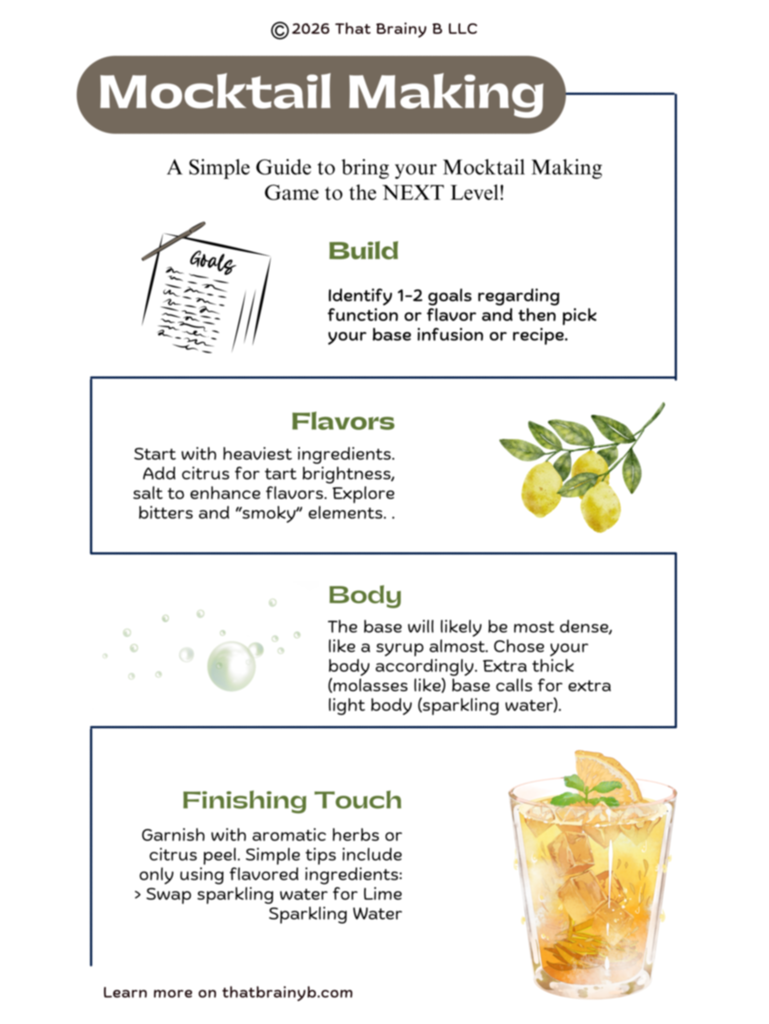 mocktail-making-guide-pdf.png