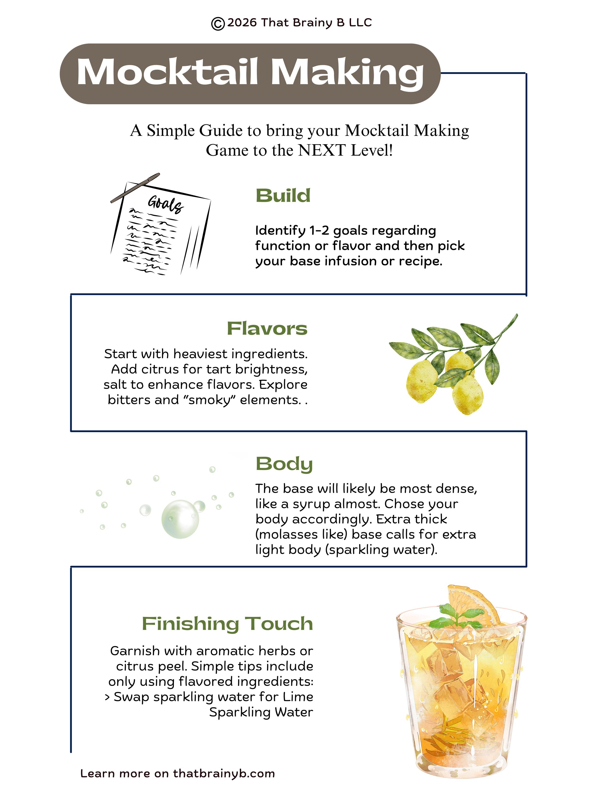Simple Mocktail Making Guide PDF | A Beginner’s Guide to Flavor & Balance
