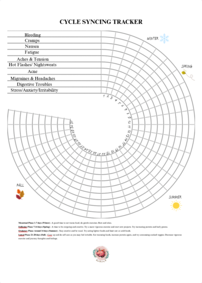 Monthly Period Tracker | Circle Orientation PDF