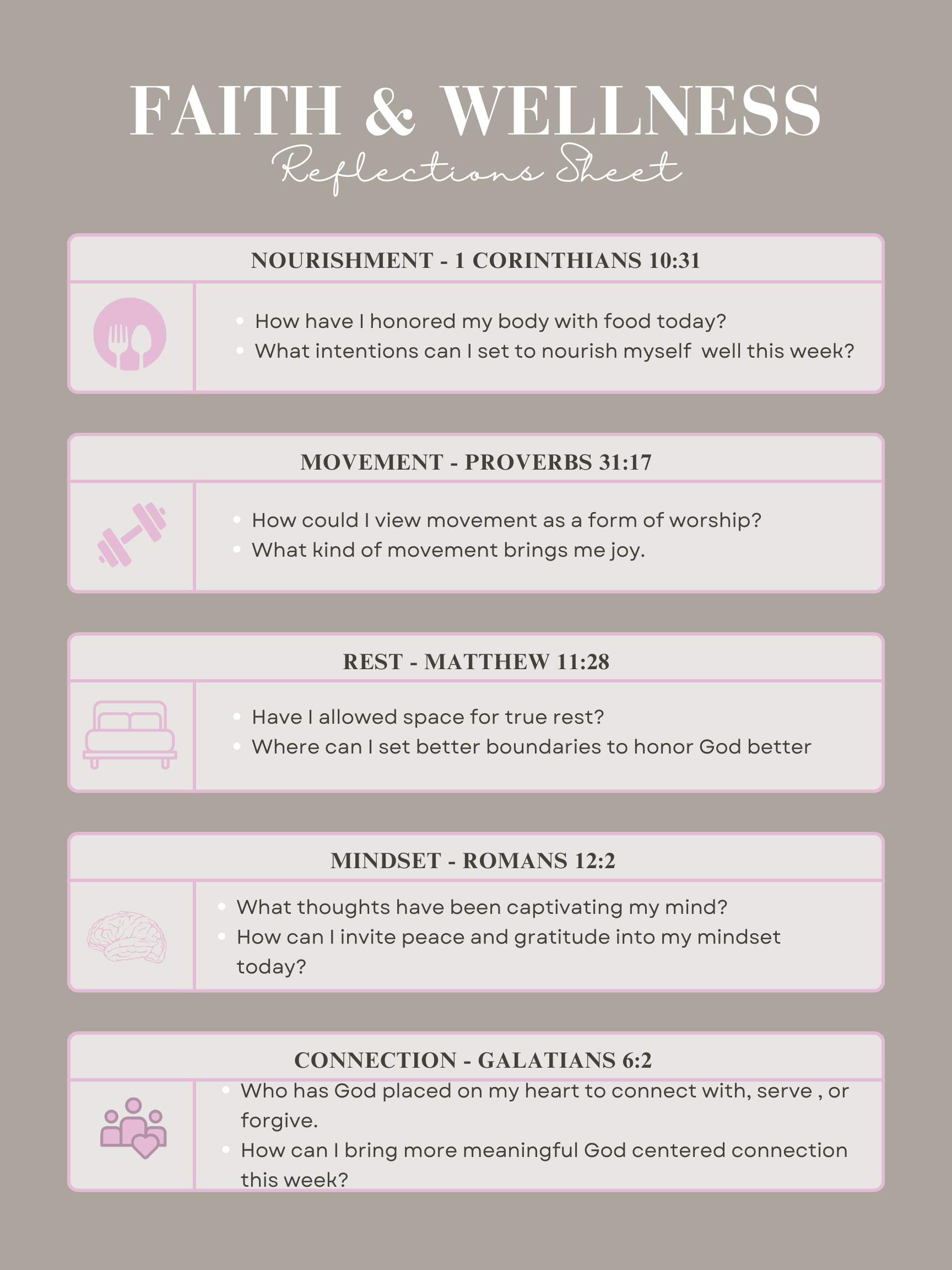 Daily Faith-Informed Check-in | Wellness Reflection | FREEBIE PDF