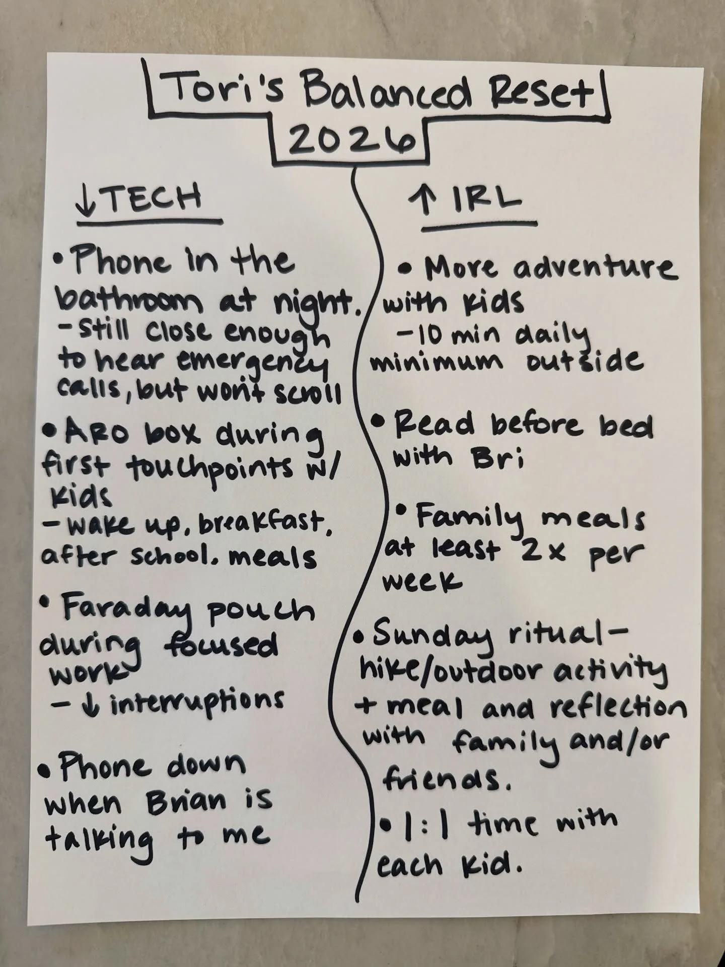 Check out how some of #thebalanceproject steer co members are planning to approach their January Balanced Reset! 🗓️

As with all things, we won&rsquo;t be perfect, but starting out the year being mindful about life/tech balance is already an amazing