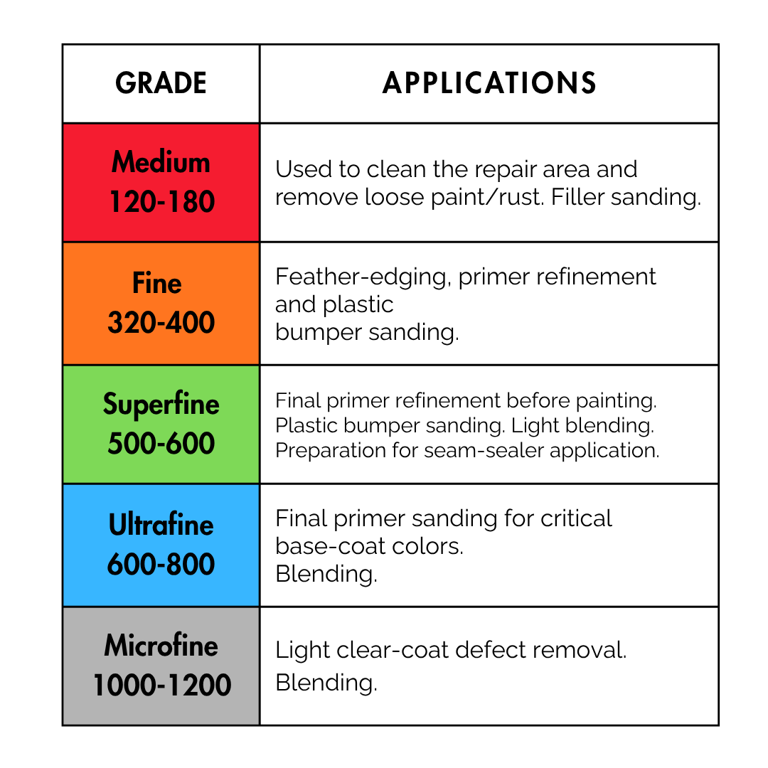 3M Flexible Foam Application-min.png