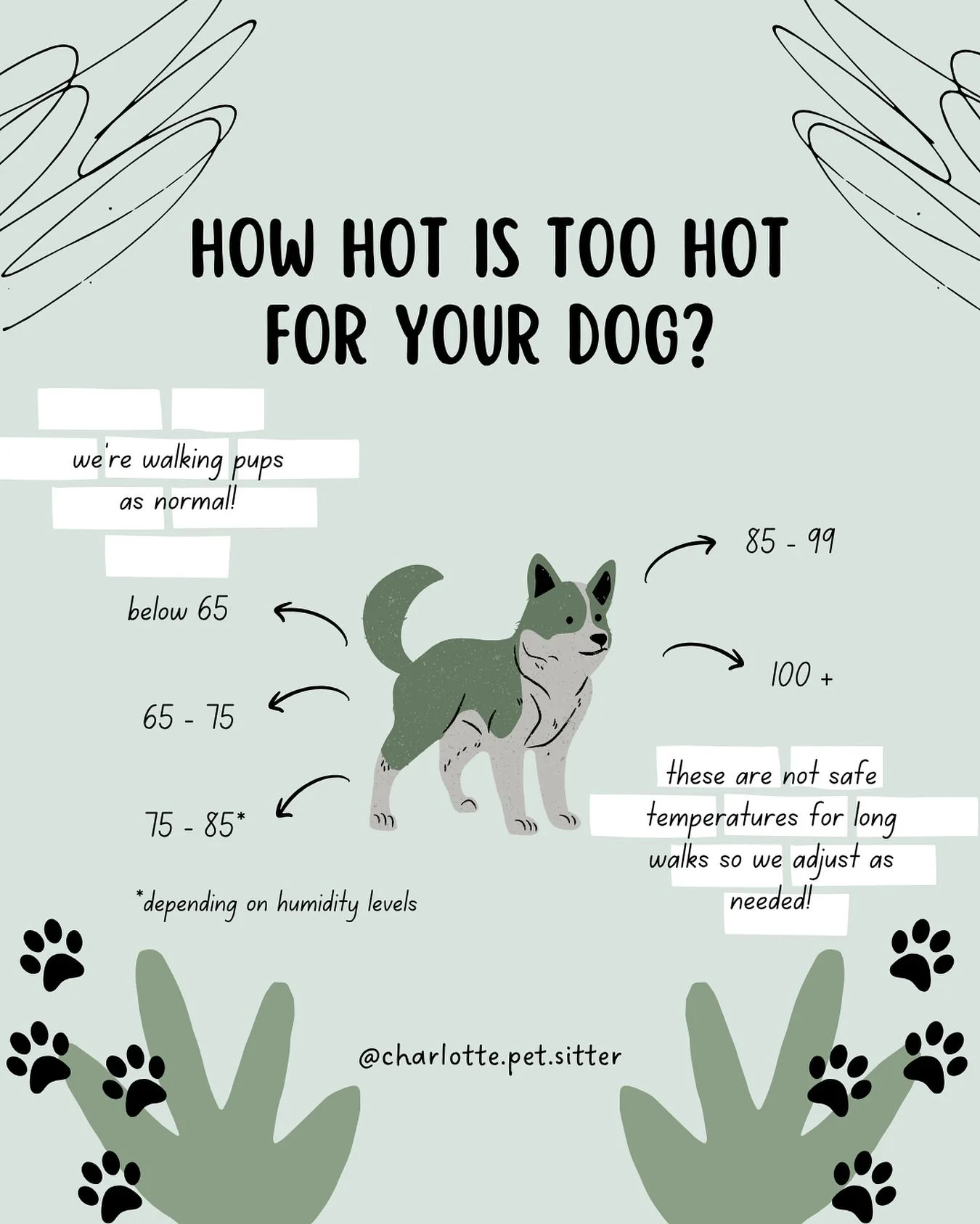 ☀️Hot Weather Update for Pup Parents! 🌡️

With these extreme temps we&rsquo;ve been having lately, I&rsquo;ve made some adjustments to keep your dogs safe during their walks. For the 30-min walk or 1-hour walk, I may shorten outdoor time on especial