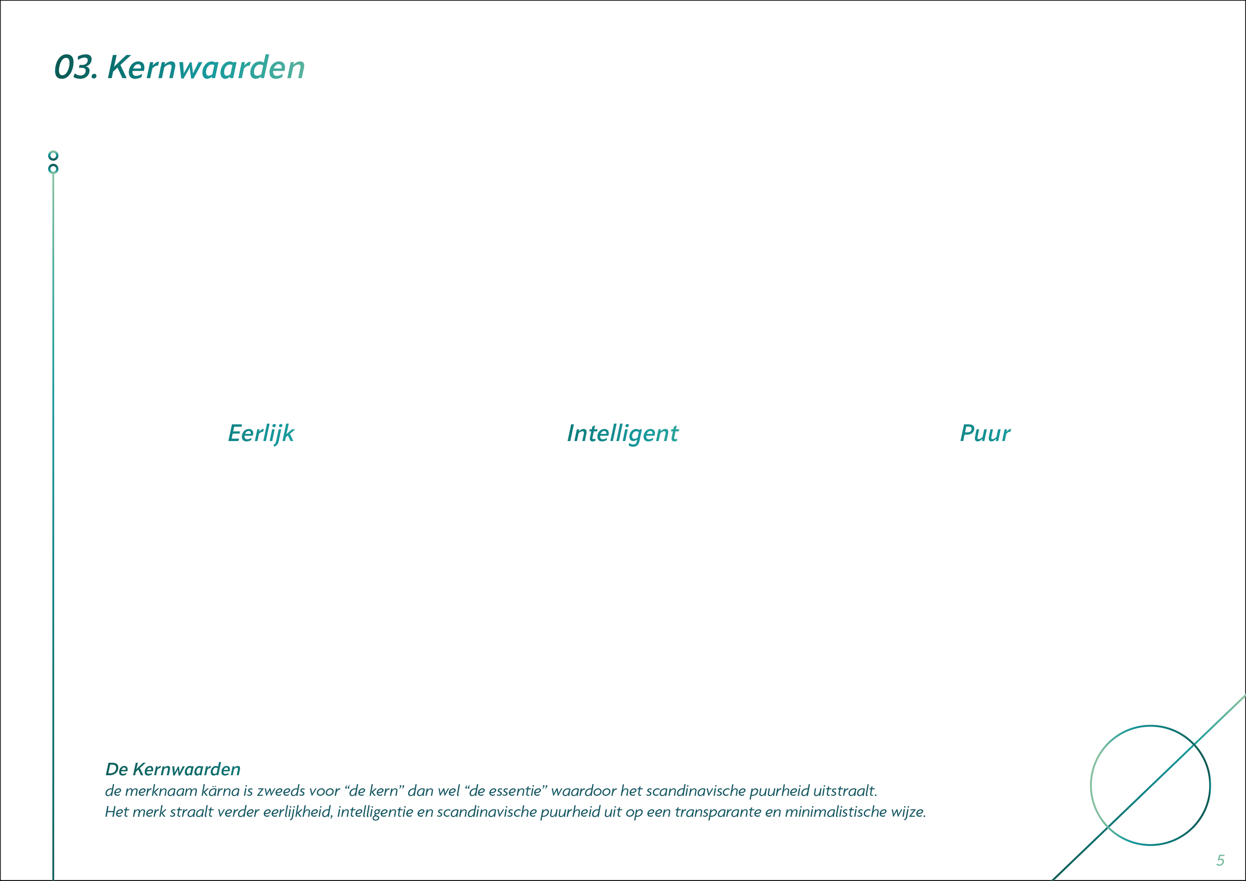 Kärna - Huisstijlhandboek-05.png