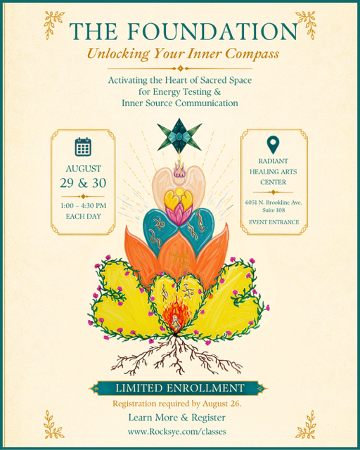 The Foundation: Unlocking Your Inner Compass