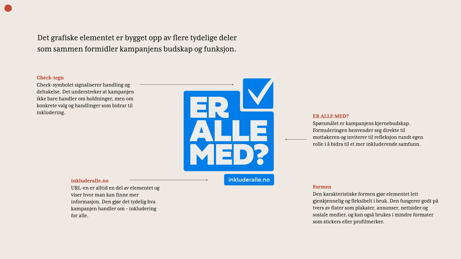 Filial_Er_Alle_Med_presentasjon.007.jpeg