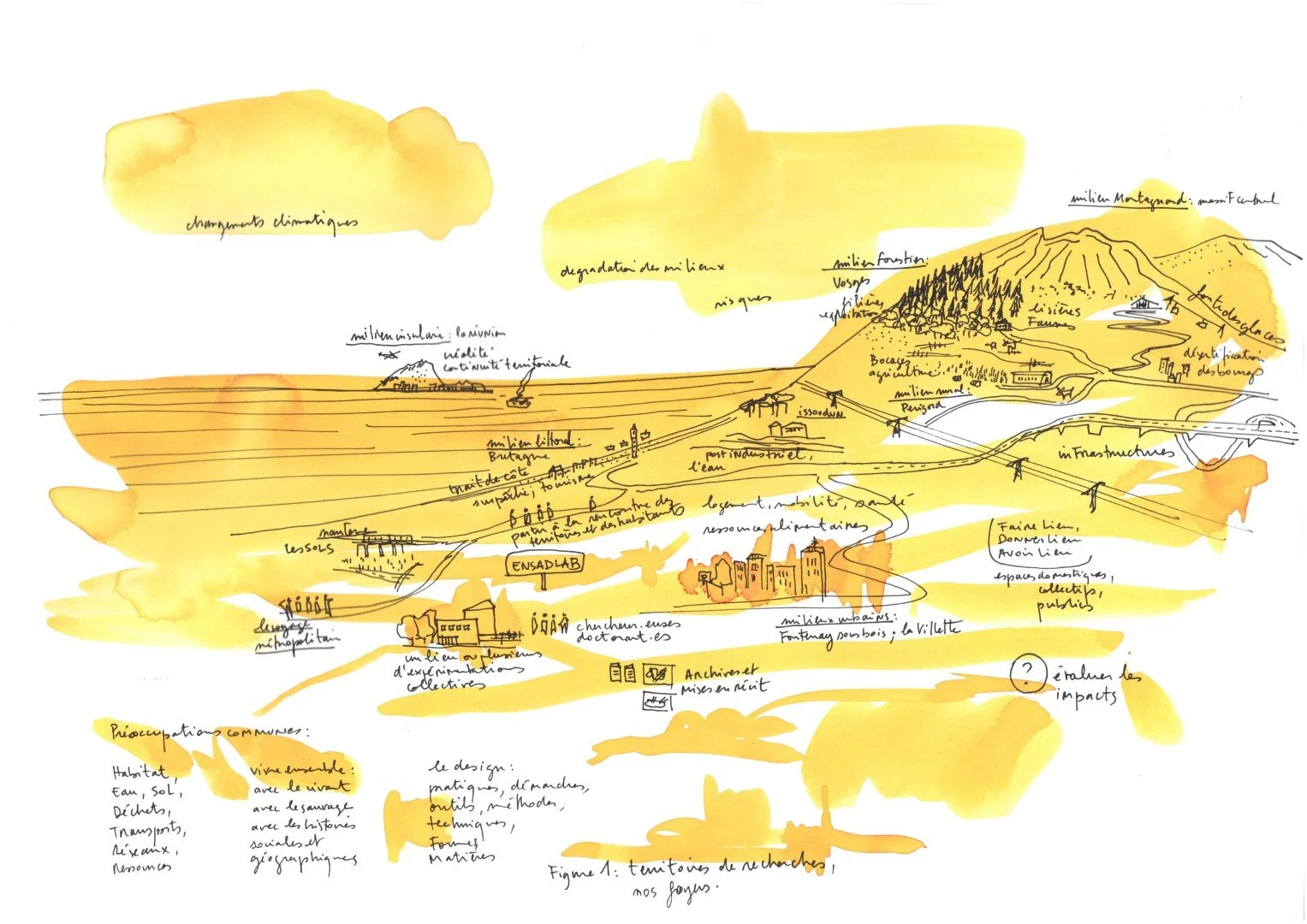 Figure 1_Les conditions communes (Large) - Benoit Renaudin.jpg